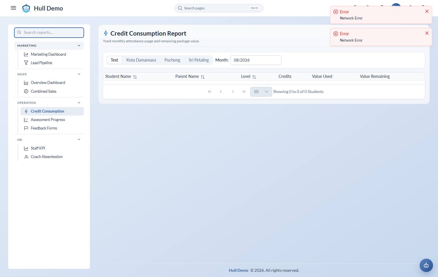 The credit consumption report showing value used and remaining