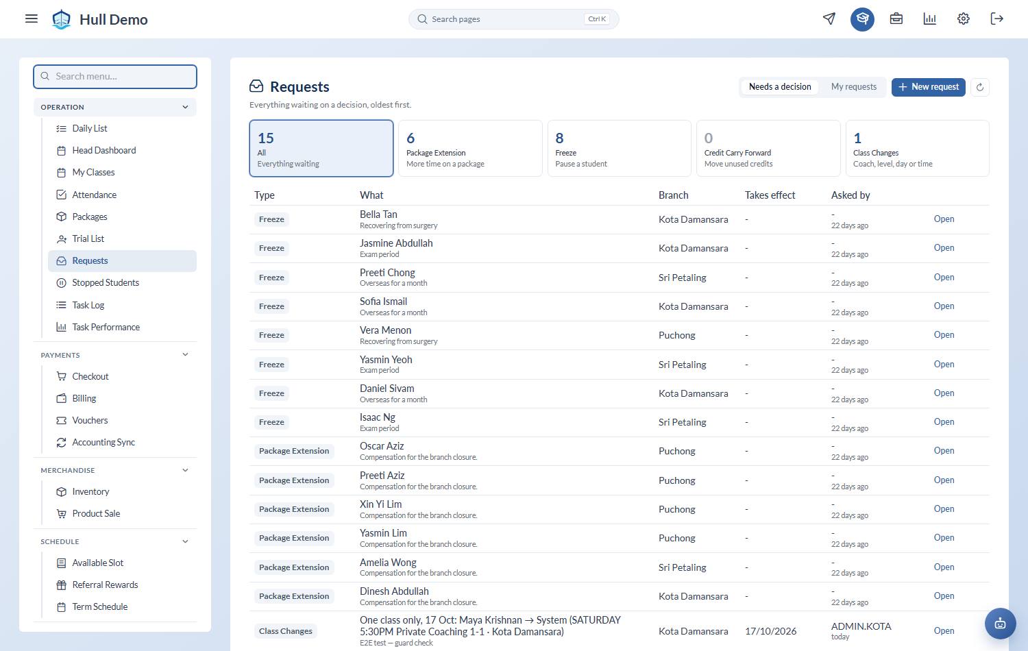 Freeze requests waiting for a decision, on the Requests page