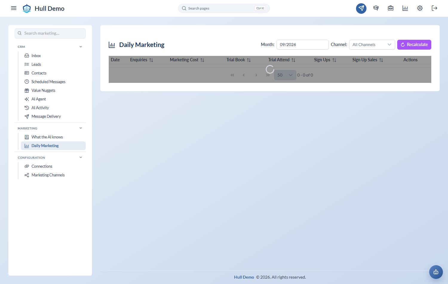 The daily marketing list showing enquiries and cost per day