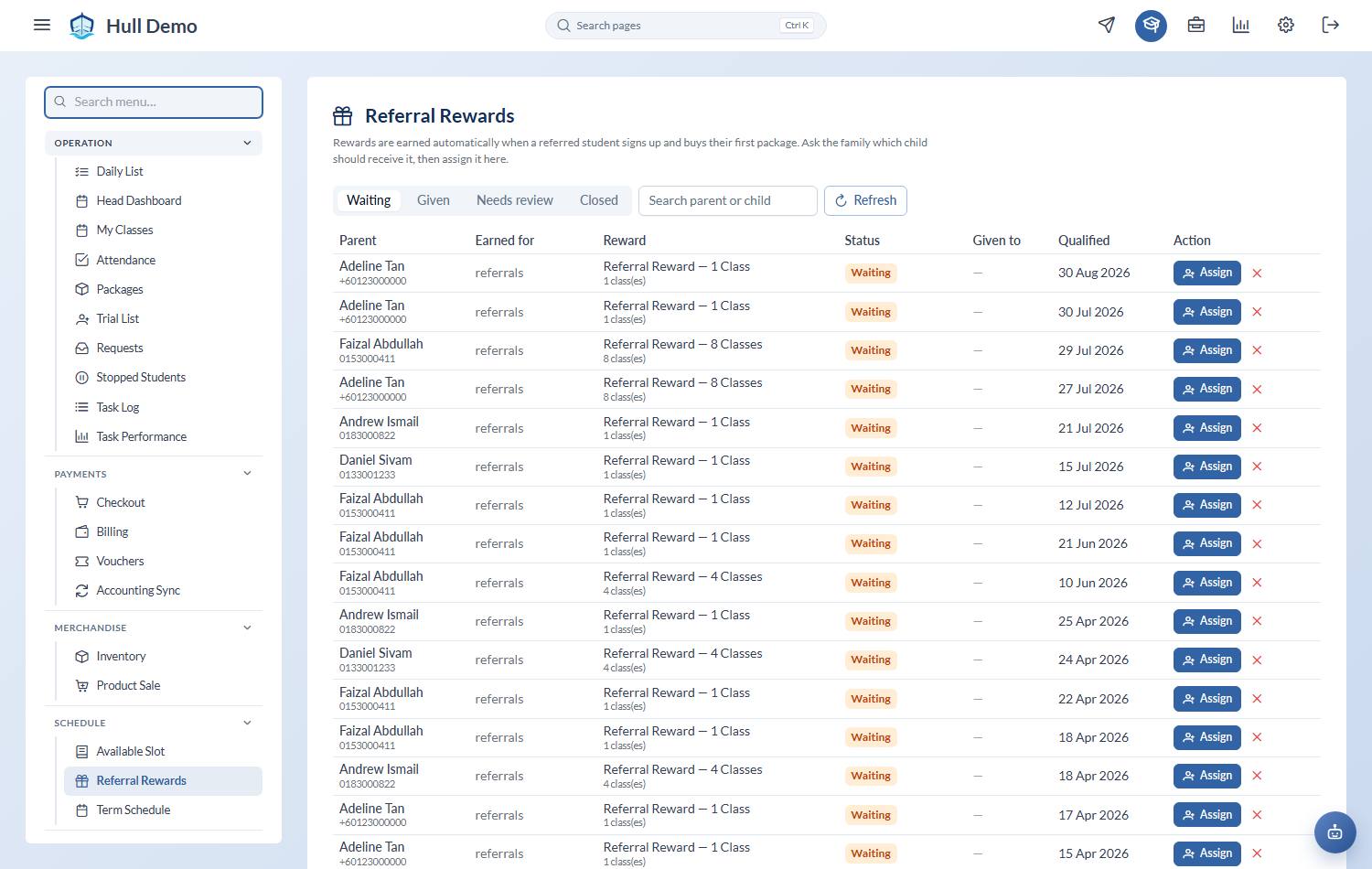 The referral rewards queue, showing what each parent has earned