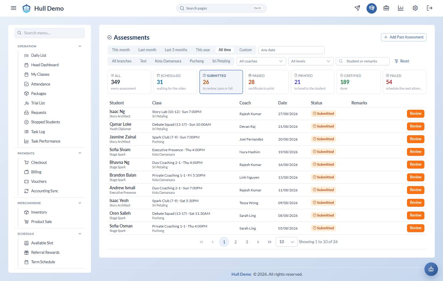 The Assessments screen with its status cards and the Submitted filter on